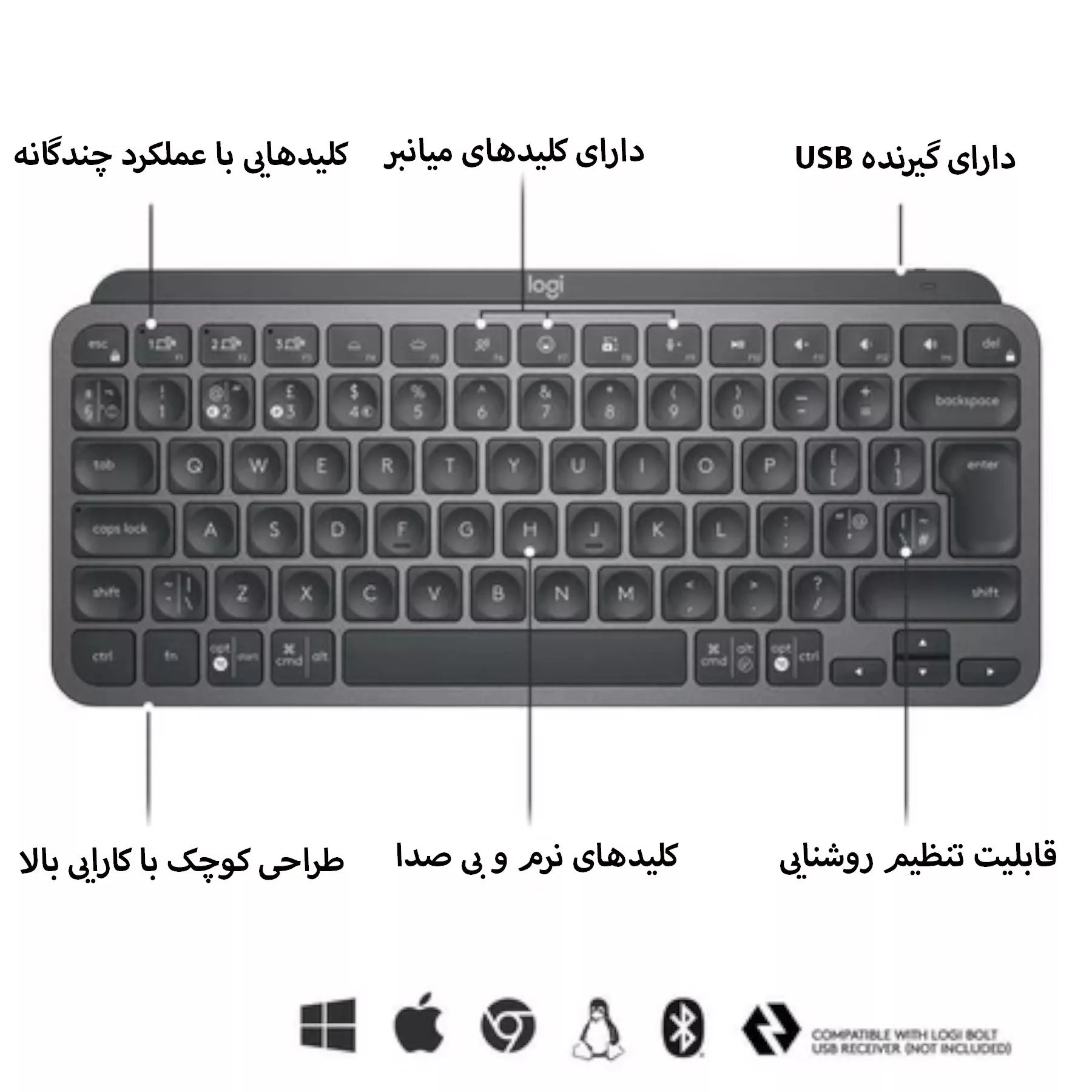 کیبورد لاجیتک مدل MX KEYS FOR MAC