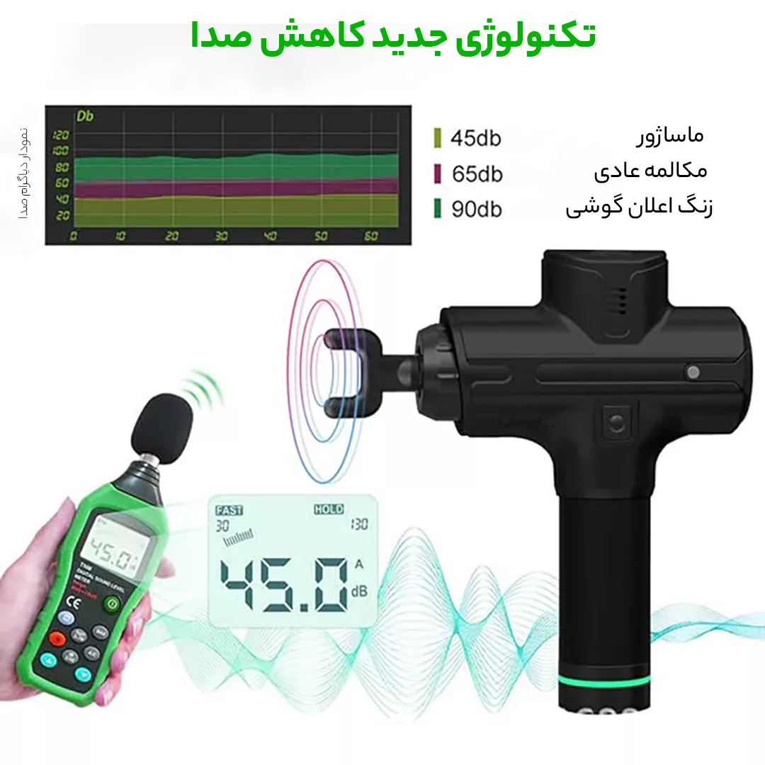 ماساژور برقی سایکل تیری مدل MG02