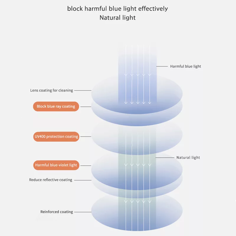 فریم عینک طبی مدل CG7704C690-P265 Polarized Double Switch به همراه کاور آفتابی