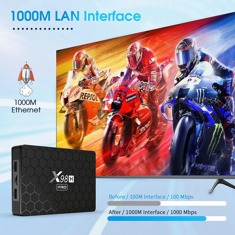 اندروید باکس مدل X98H Pro 4K 4.64GB
