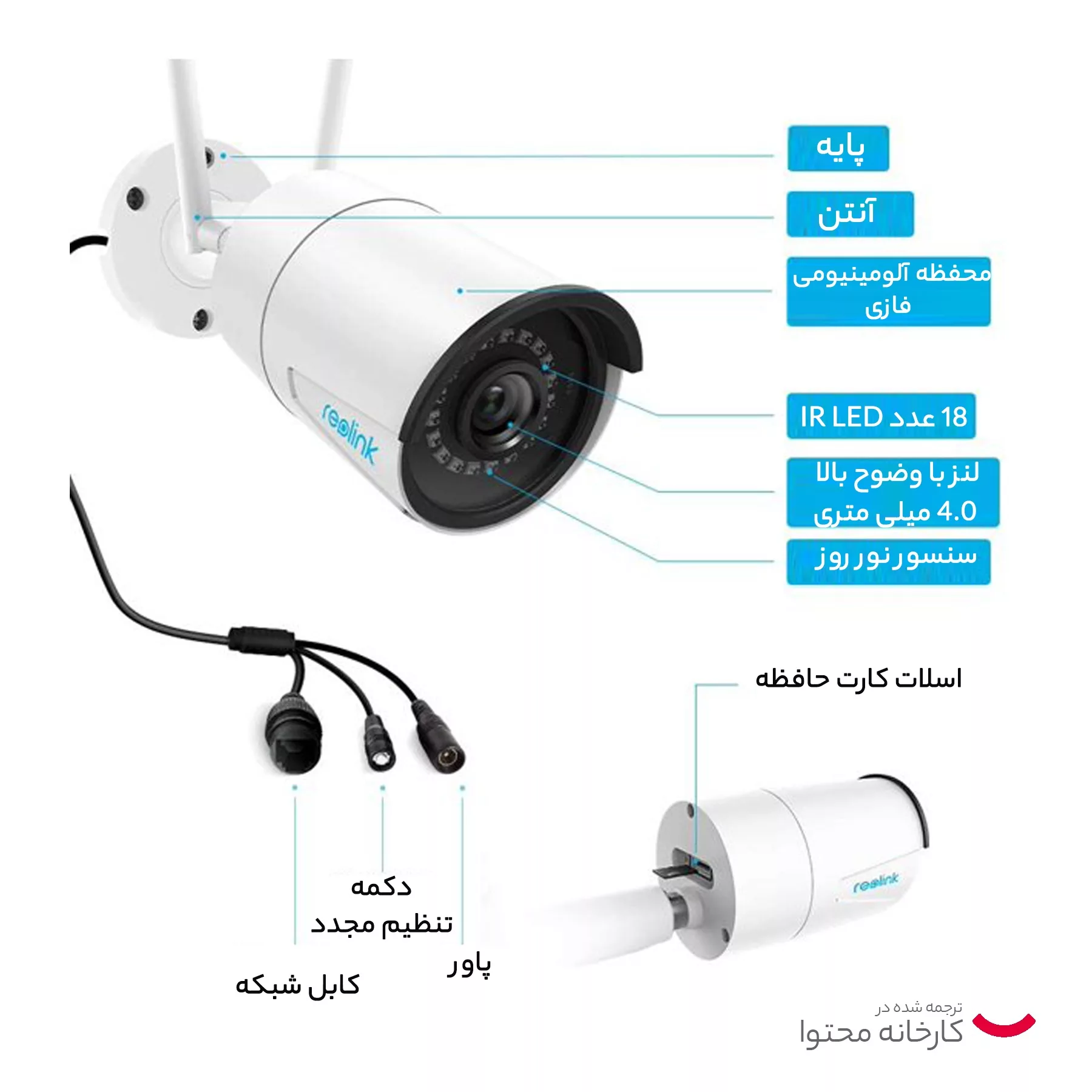دوربین مداربسته تحت شبکه ریولینک مدل RLC-410W