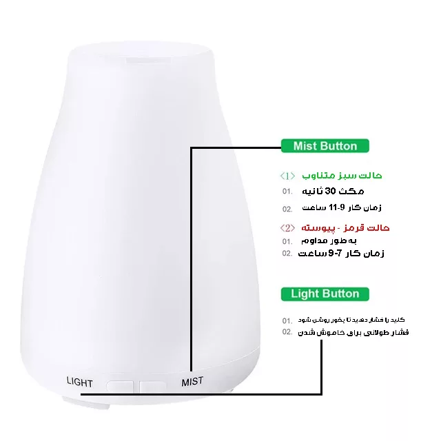 دستگاه بخور و خوشبو کننده ی هوا مدل AROMA-RGB