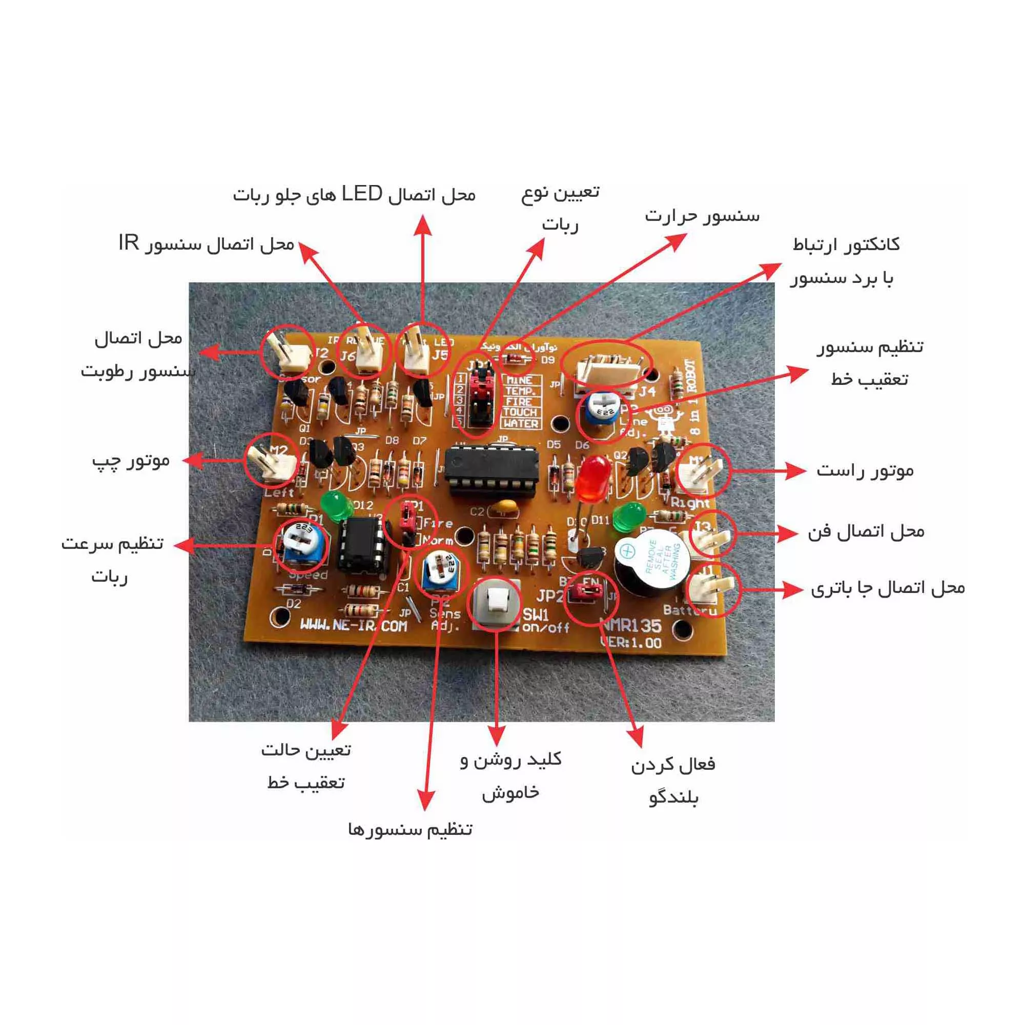 کیت آموزشی نوآوران الکترونیک مدل روبونو 3