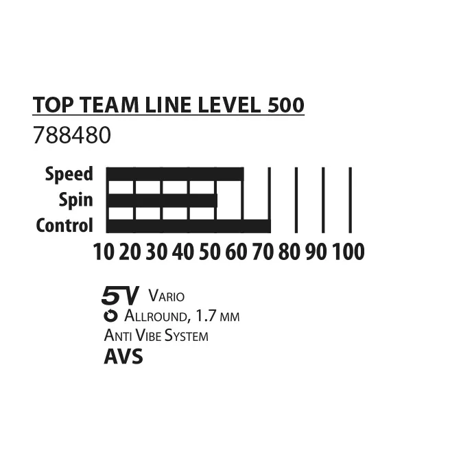 راکت پینگ پنگ دونیک مدل Top Team Set500 بهمراه کاور و توپ