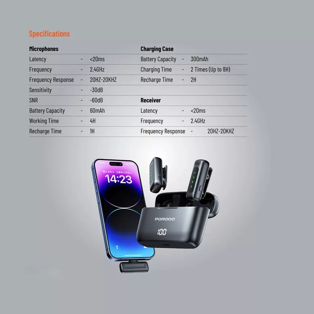 ست میکروفن بی سیم پرودو مدل Lavalier