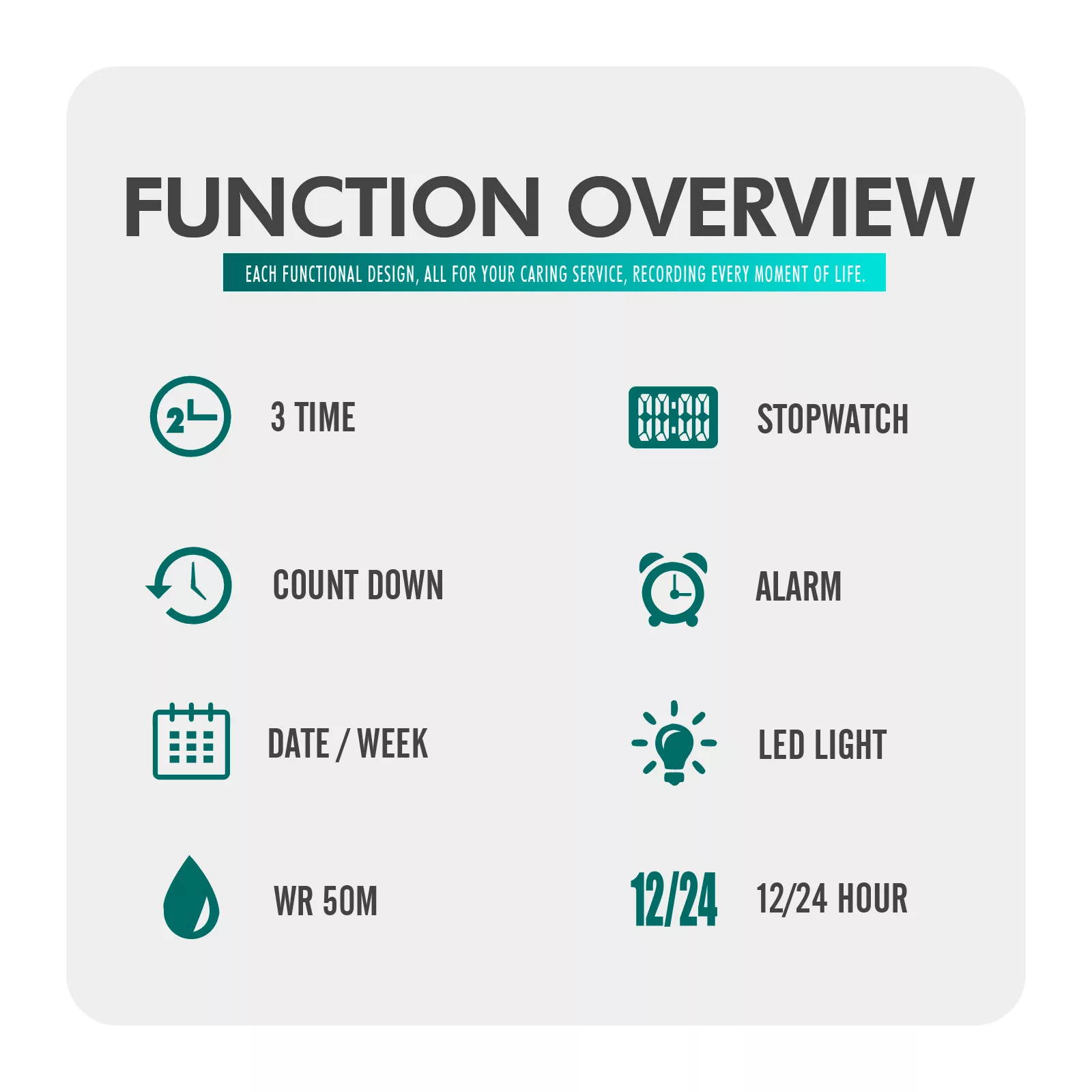 ساعت مچی دیجیتال اسکمی مدل 1725