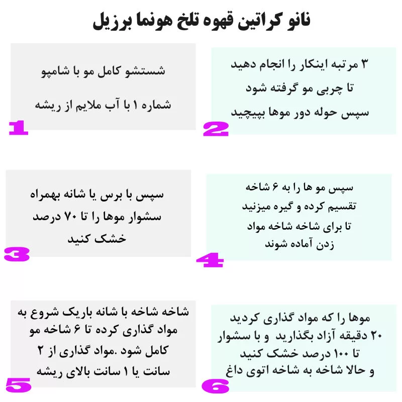 کراتین مو هونما مدل قهوه تلخ حجم 1000 میلی لیتر مجموعه 3 عددی