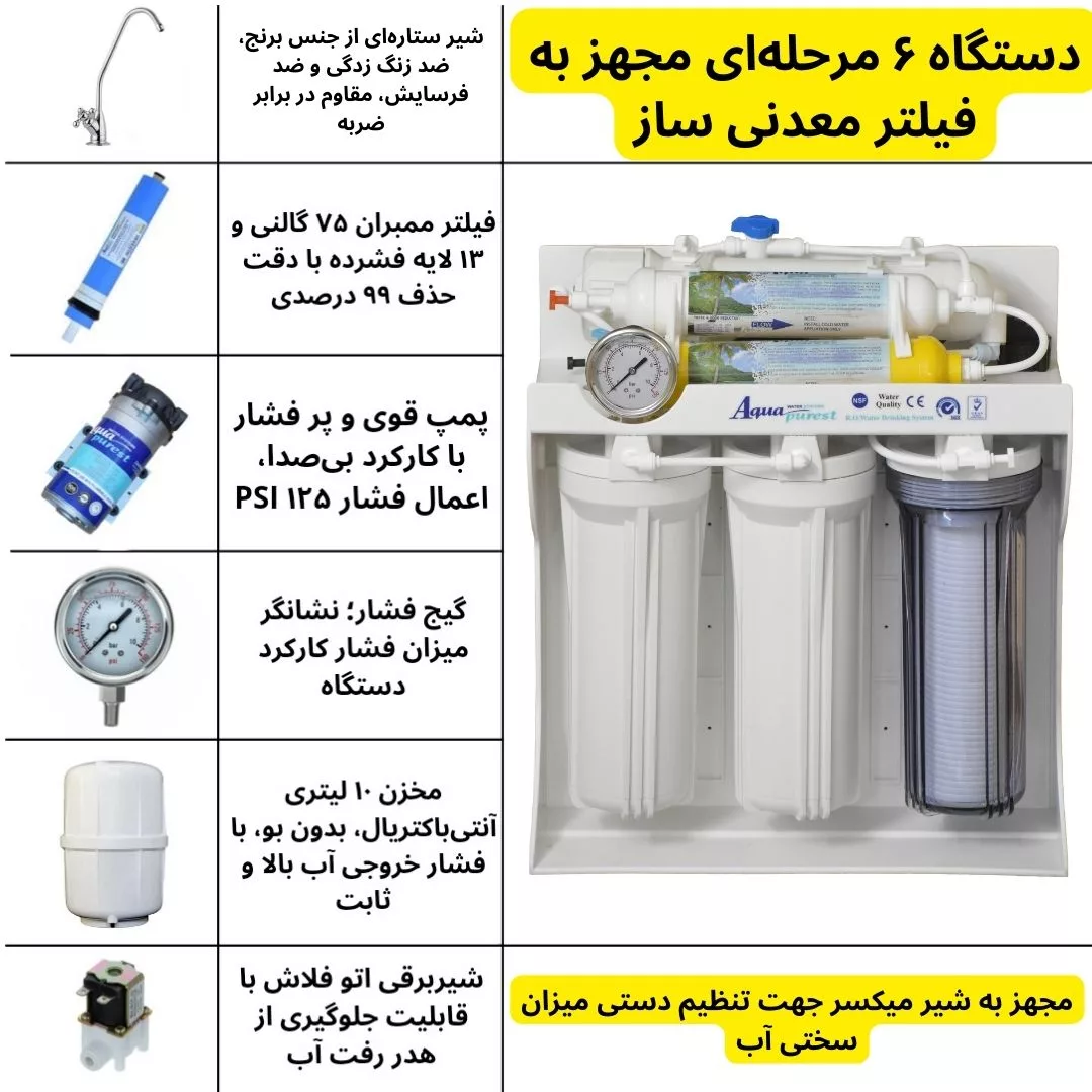 دستگاه تصفیه کننده آب آکوا پیورست مدل WATER SYSTEM 6200 به همرا فیلتر تصفیه آب مدل ممبران