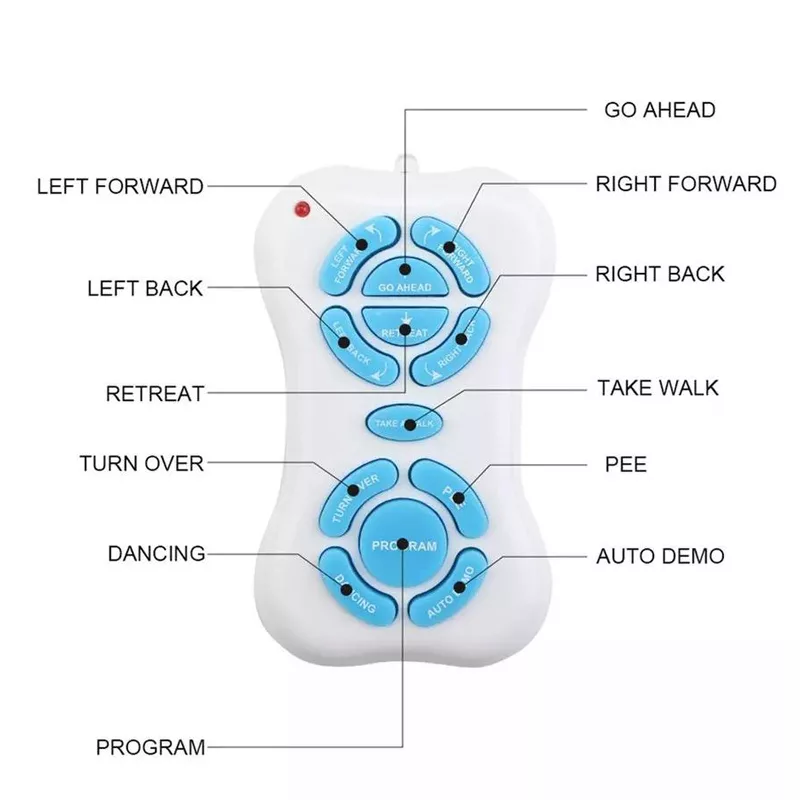 ربات کنترلی مدل سگ INTELLIGENCE کد 9007