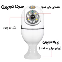 دوربین مداربسته آی کیو مدل Ai-v31 کد US