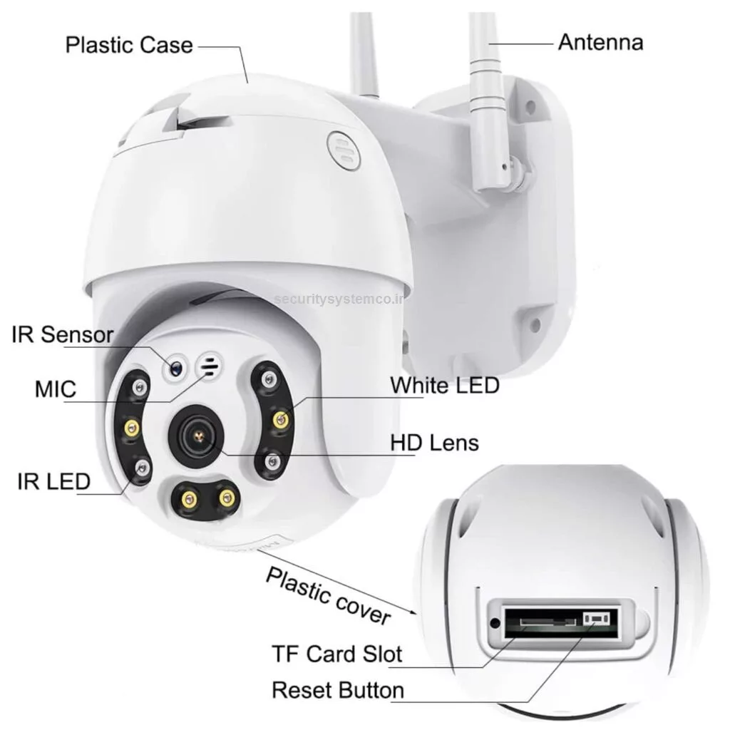 دوربین مداربسته تحت شبکه مدل 313