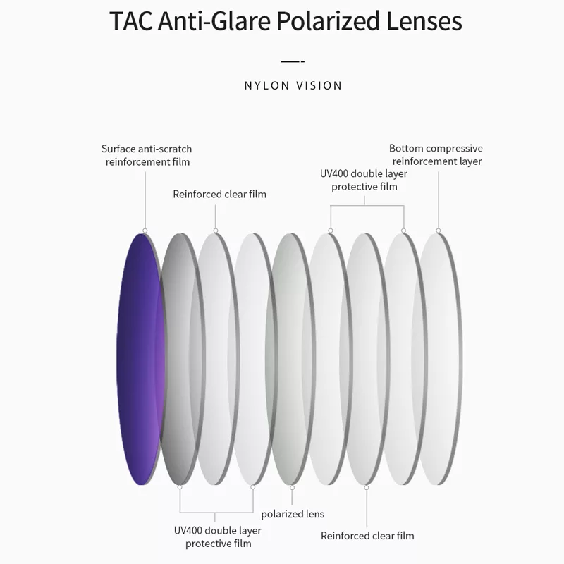 فریم عینک طبی مدل CG7704C690-P265 Polarized Double Switch به همراه کاور آفتابی