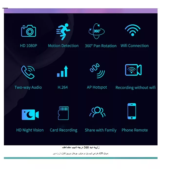 دوربین امنیتی مدل نظارت تصویری هوشمند