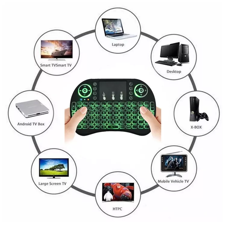 اندروید باکس تانیکس مدل 4/64- TX6S به همراه کیبورد هوشمند تاچ پد