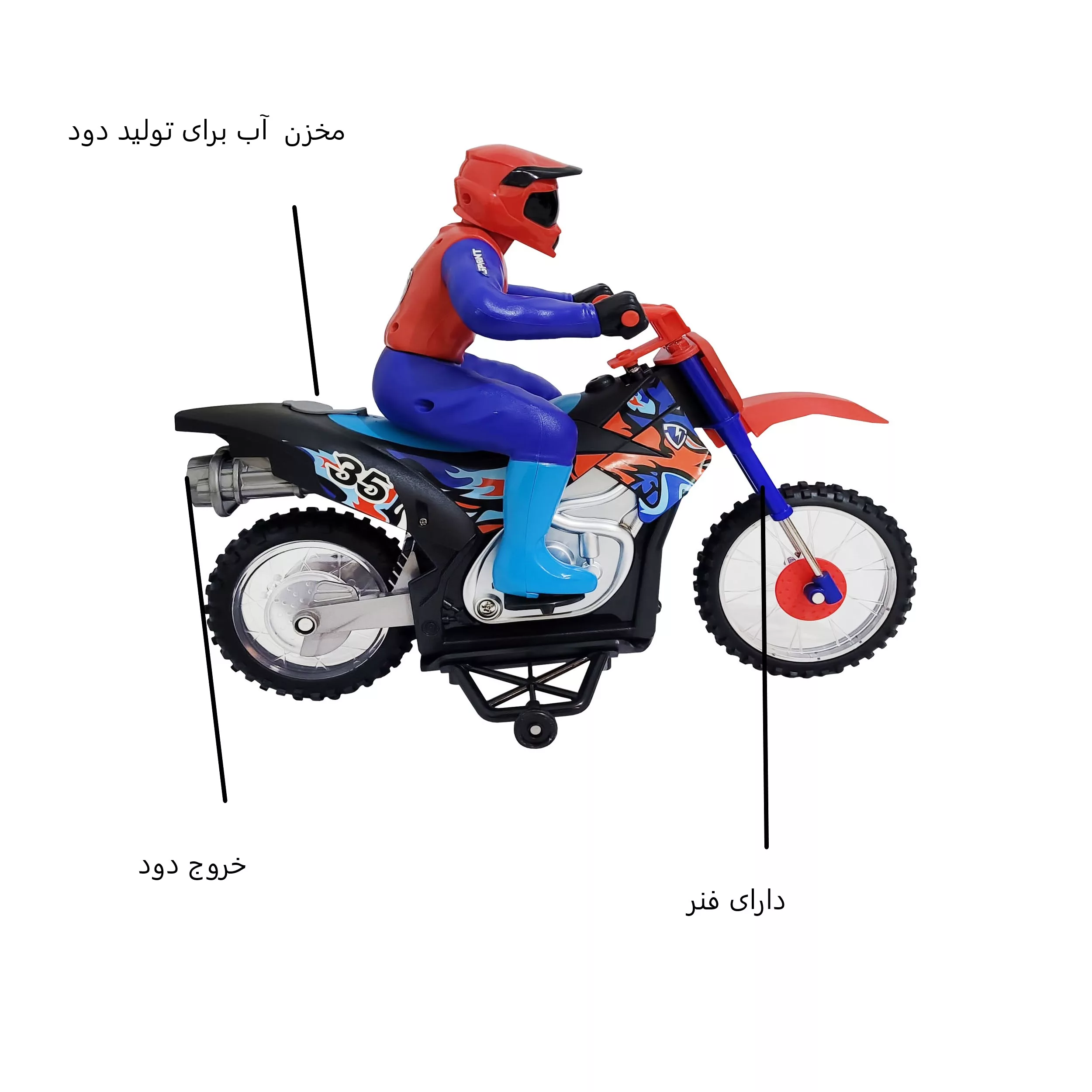 موتور بازی کنترلی مدل تریل مسابقه ای کد 333