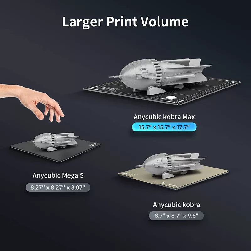 پرینتر سه بعدی آنیکیوبیک مدل 3D printer kobra max