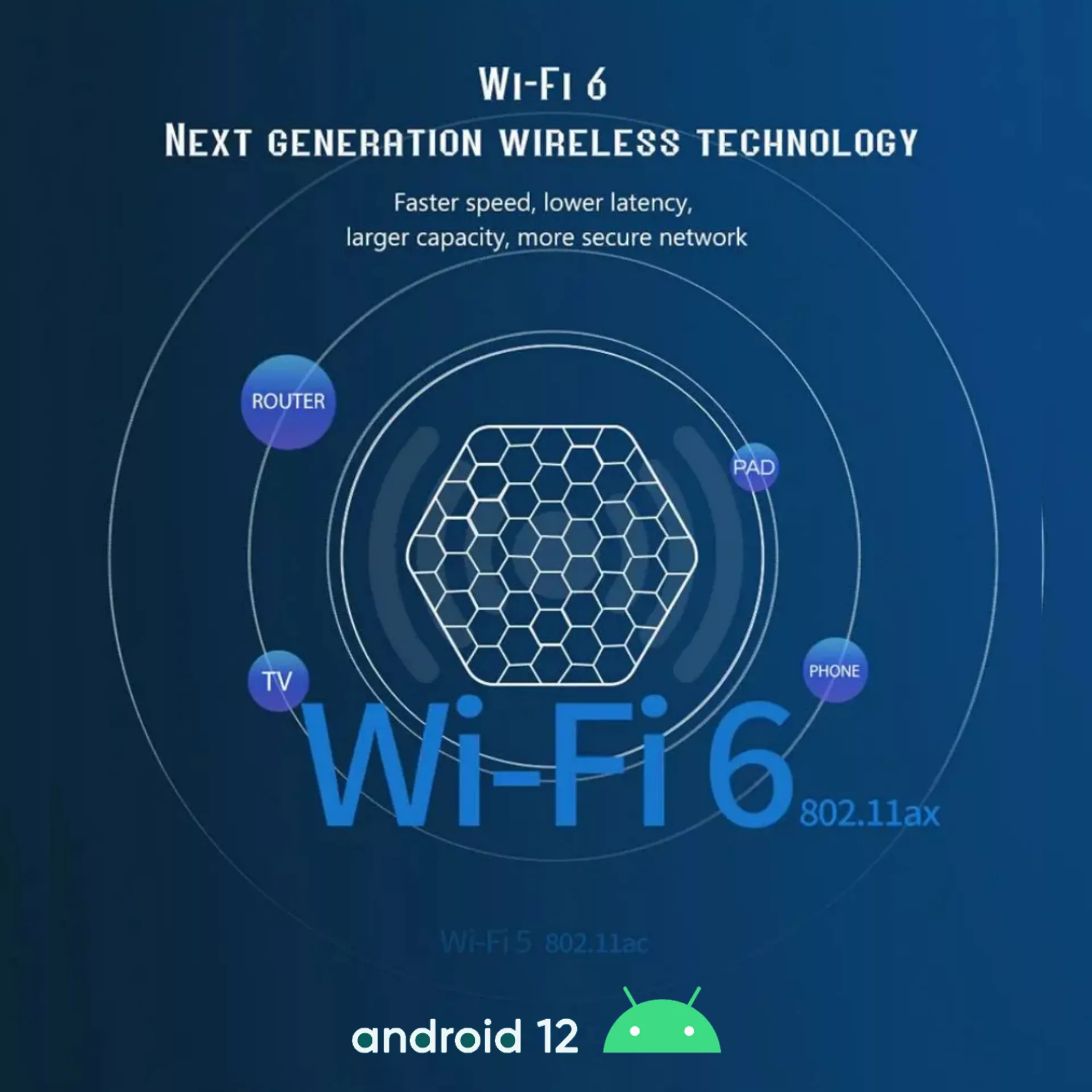 اندروید باکس سانول مدل T95Z PLUS-ANDROID12