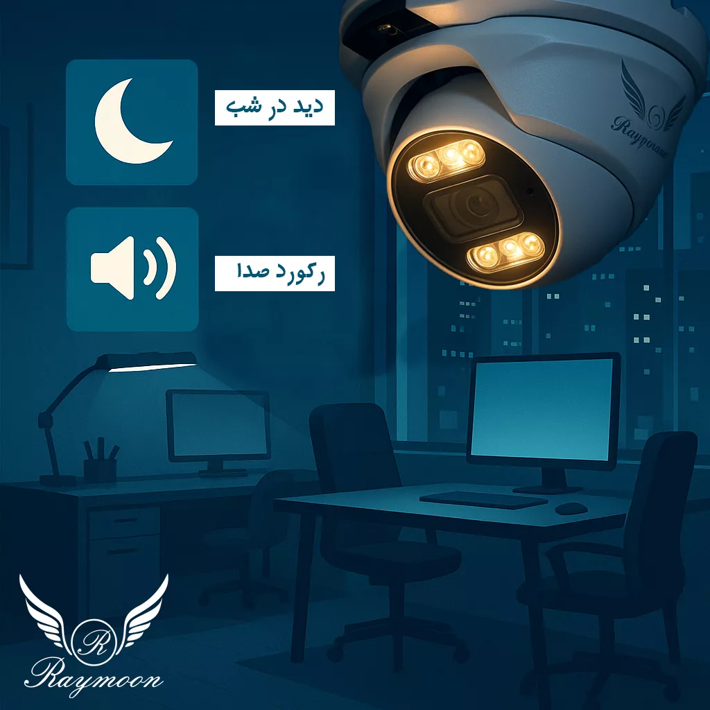 سیستم امنیتی رایمون مدل 5 مگاپیکسل کد RP-5M-4C-25