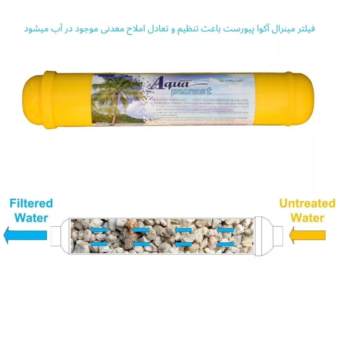 فیلتر دستگاه تصفیه آب آکوا پیورست مدل BL1200 مجموعه 12 عددی