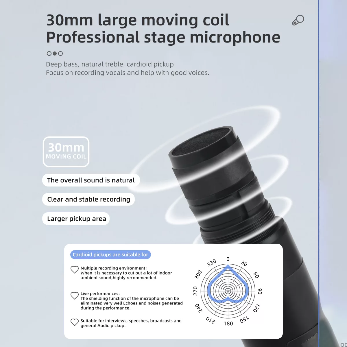 میکروفن بی سیم دستی مدل Cardiod-58