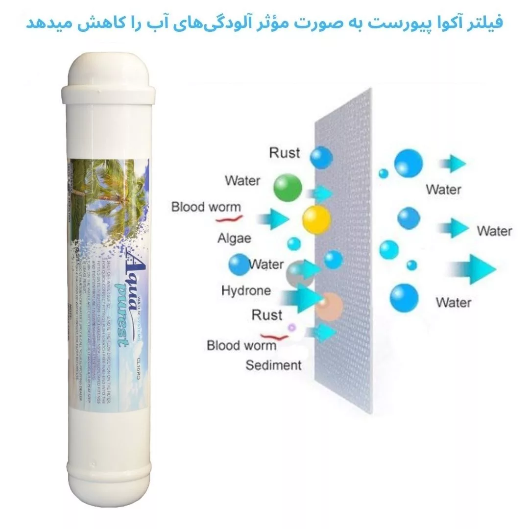فیلتر دستگاه تصفیه آب آکوا پیورست مدل BL1200 مجموعه 12 عددی
