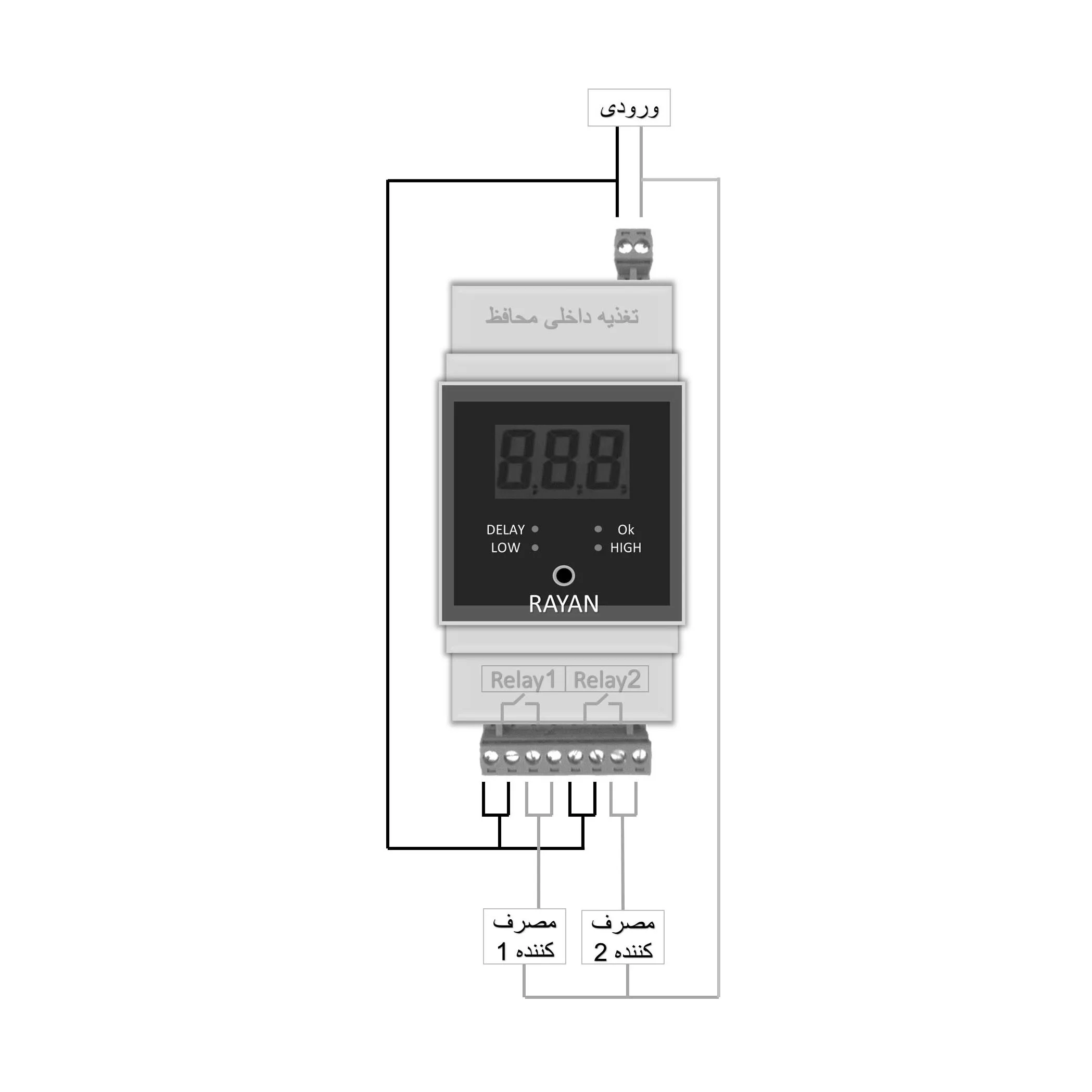 محافظ ولتاژ رایان مدل مینیاتوری 2X30A_13200W