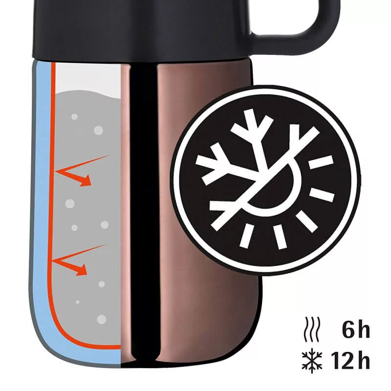 ماگ سفری دبلیو ام اف مدل Impulse گنجایش 0.3 لیتر