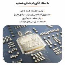 فشارسنج بازویی دیجیتال فوکسی مدل ECCO به همراه پاوربانک فوکسی