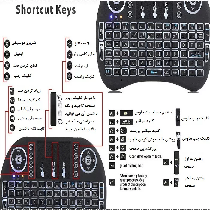 اندروید باکس تانیکس مدل 4/64- TX6S به همراه کیبورد هوشمند تاچ پد