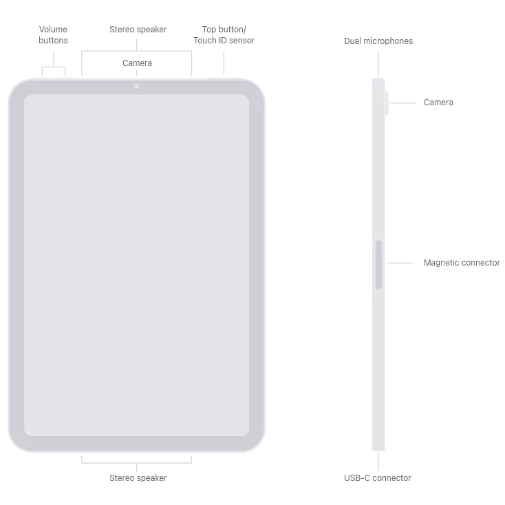تبلت 8.3 اینچی اپل مدل iPad Mini 7th Generation 2024 Wi-Fi ظرفیت 256 گیگابایت و رم 8 گیگابایت