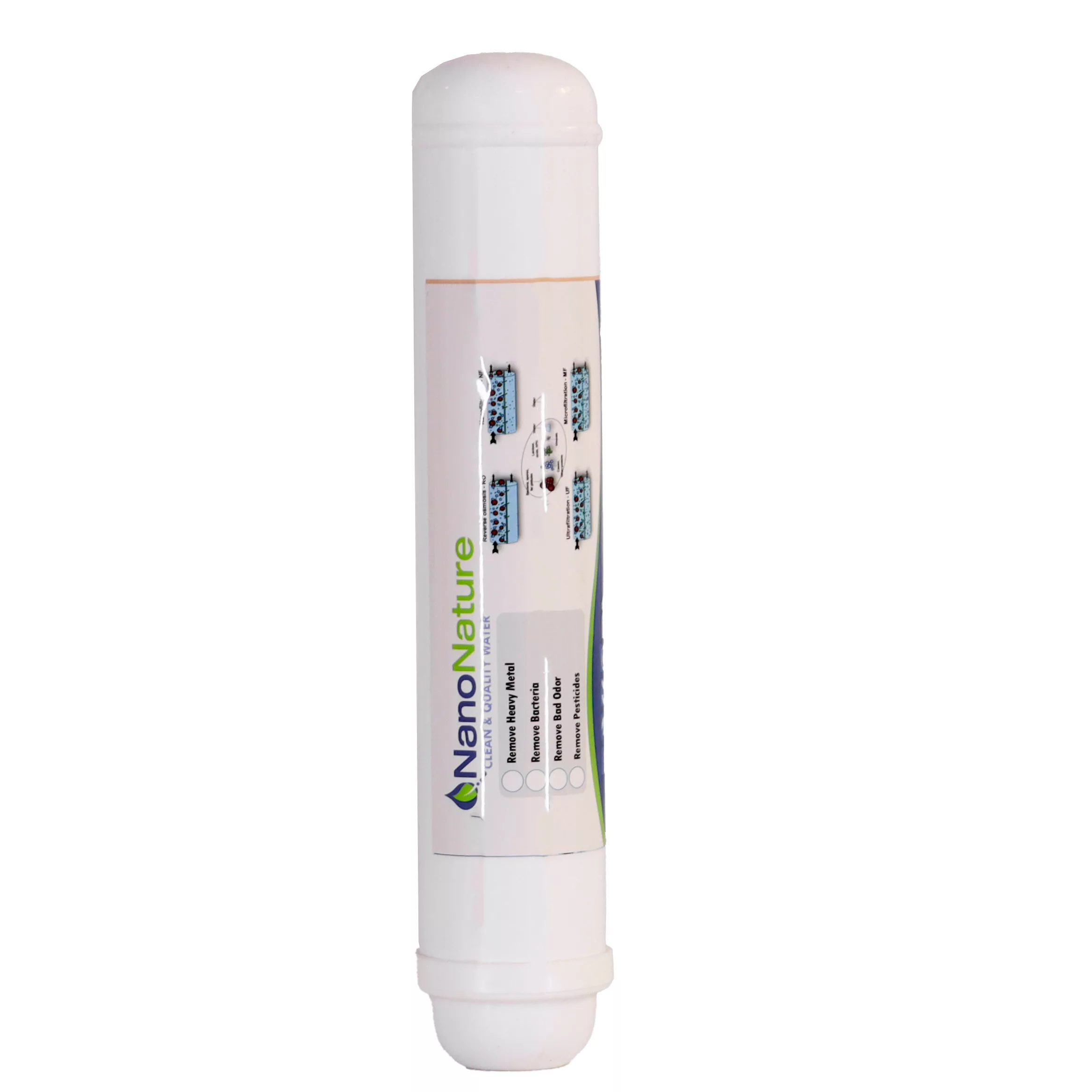 فیلتر دستگاه تصفیه آب آکوآ اسپرینگ مدل FAS_AQW10 مجموعه 10 عددی