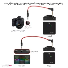 میکروفن بی سیم مدل SK750 NEW PACK بسته دو عددی