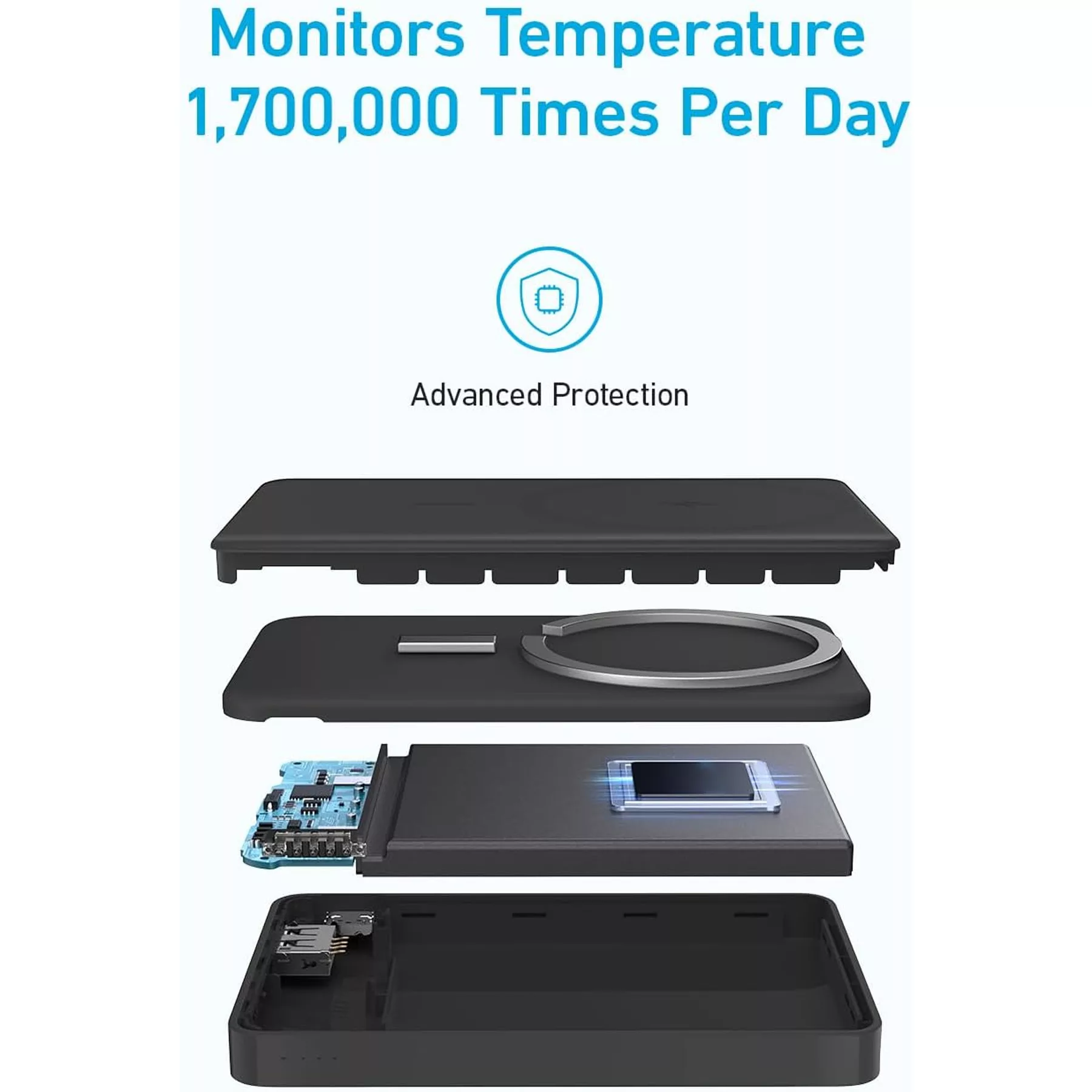 پاوربانک انکر مدل A1642 ظرفیت 10000 میلی آمپر ساعت