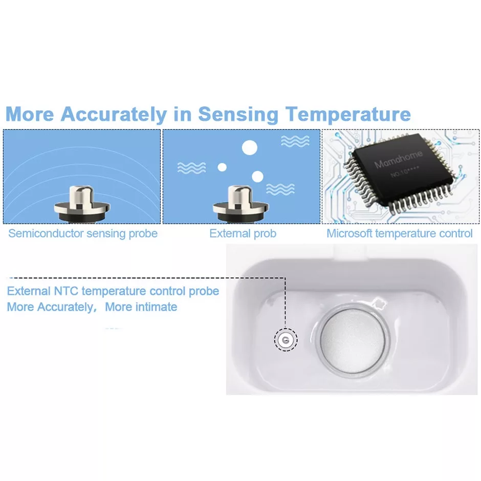 گرم کننده شیشه شیر گرونس مدل W3
