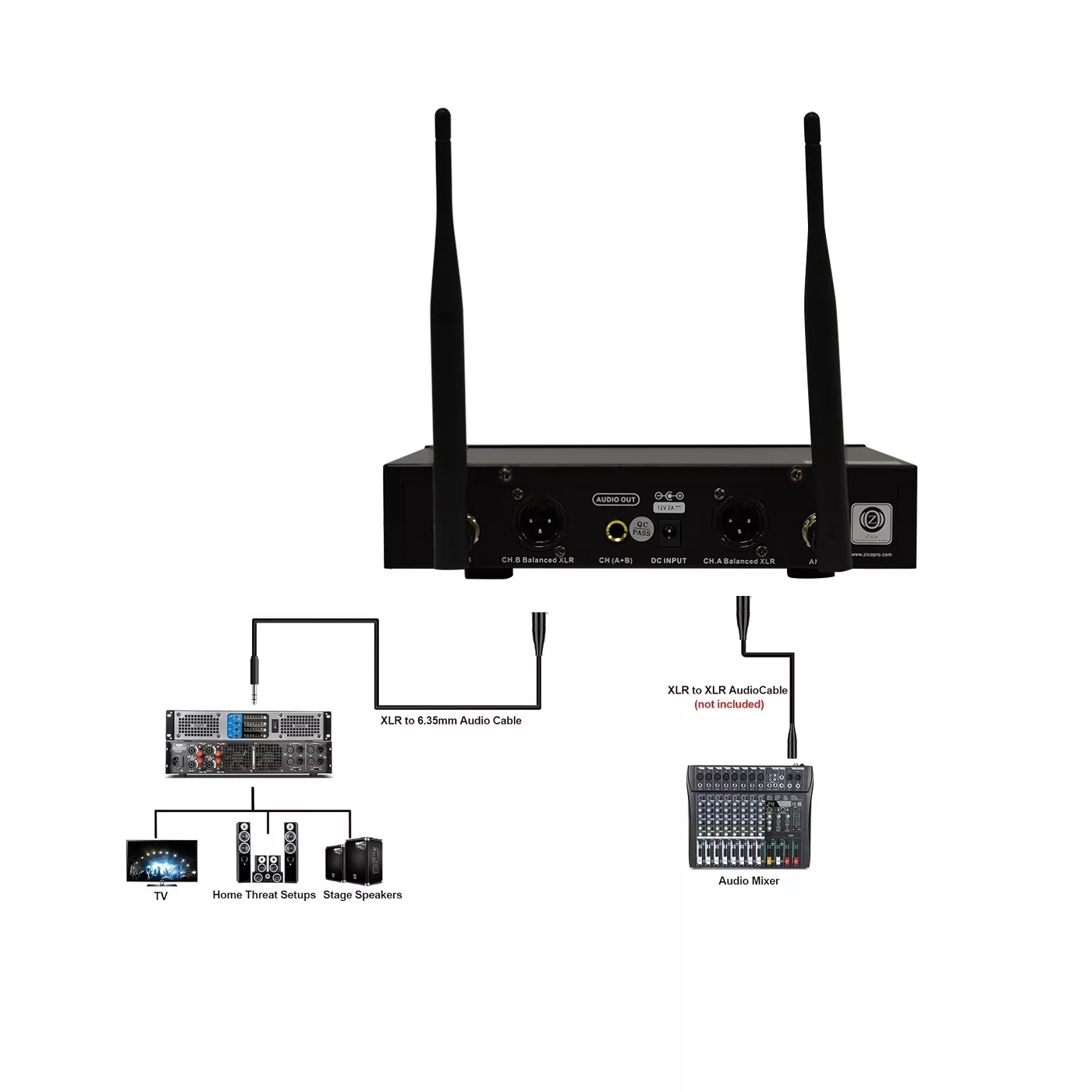 ست میکروفن بیسیم 2 کانال یقه ای و دستی زیکو مدل UH600HC