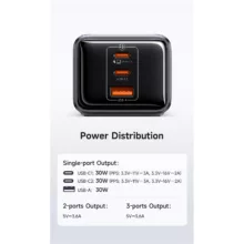 چندراهی برق مک دودو مدل CH-0620