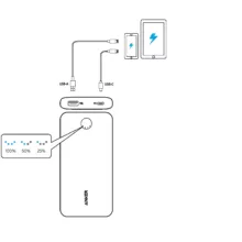 پاوربانک انکر مدل A1287 ظرفیت 20000 میلی آمپر ساعت