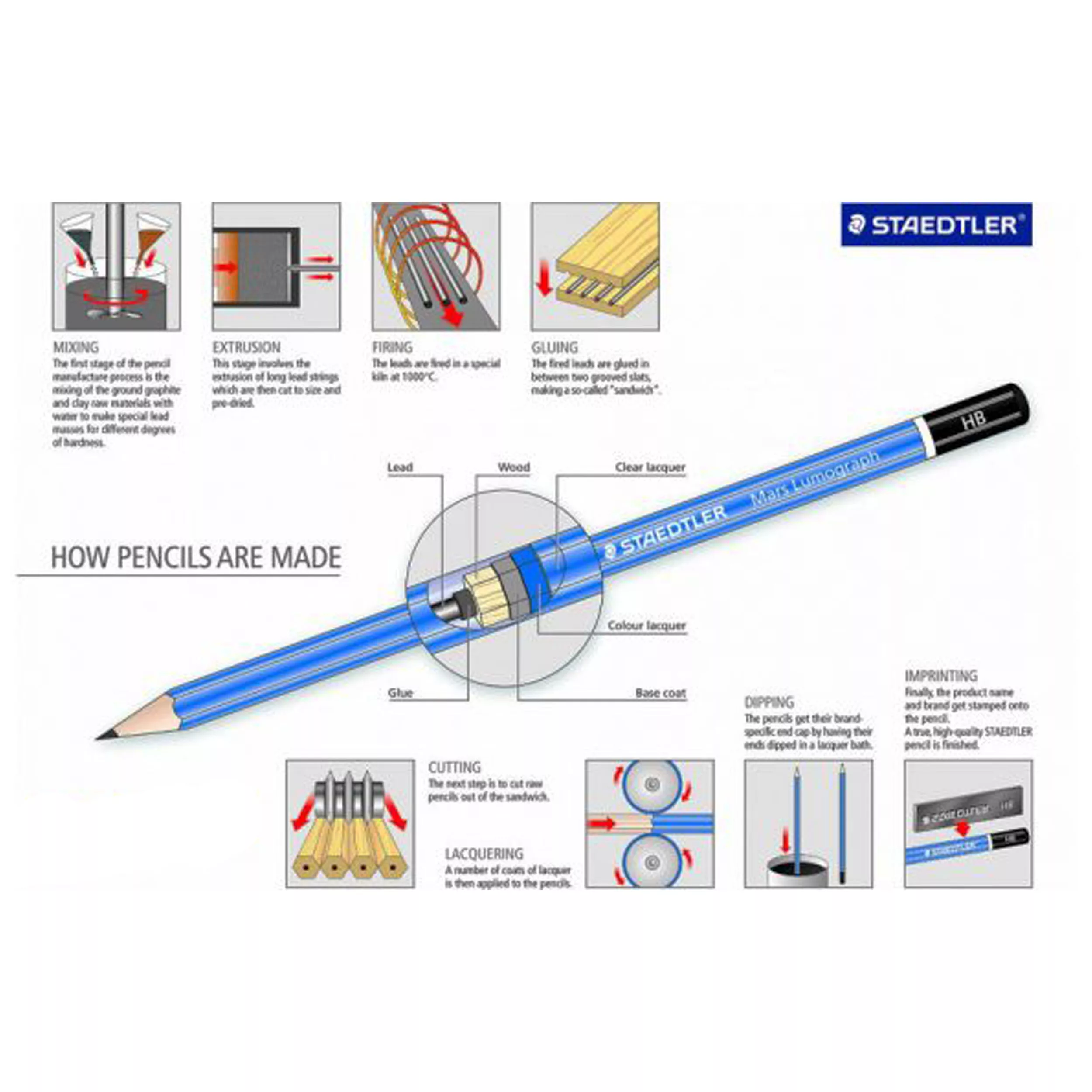 مداد طراحی استدلر مدل مارس لوموگراف بسته 6 عددی