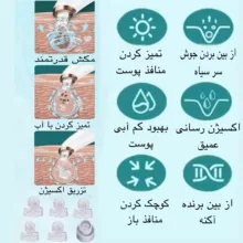 میکرودرم مدل X19