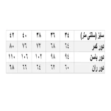 شلوار جین زنانه هومنیتی مدل WYWJELISA