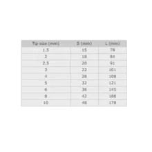 آچار آلن پروسکیت مدل HW-024 مجموعه 9 عددی