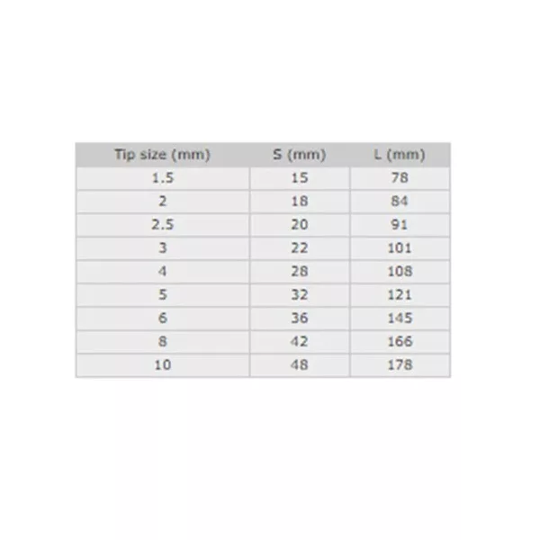 آچار آلن پروسکیت مدل HW-024 مجموعه 9 عددی