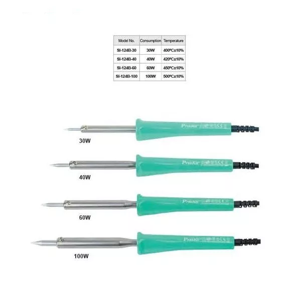 هویه 100 وات پروسکیت مدل SI-124B-100