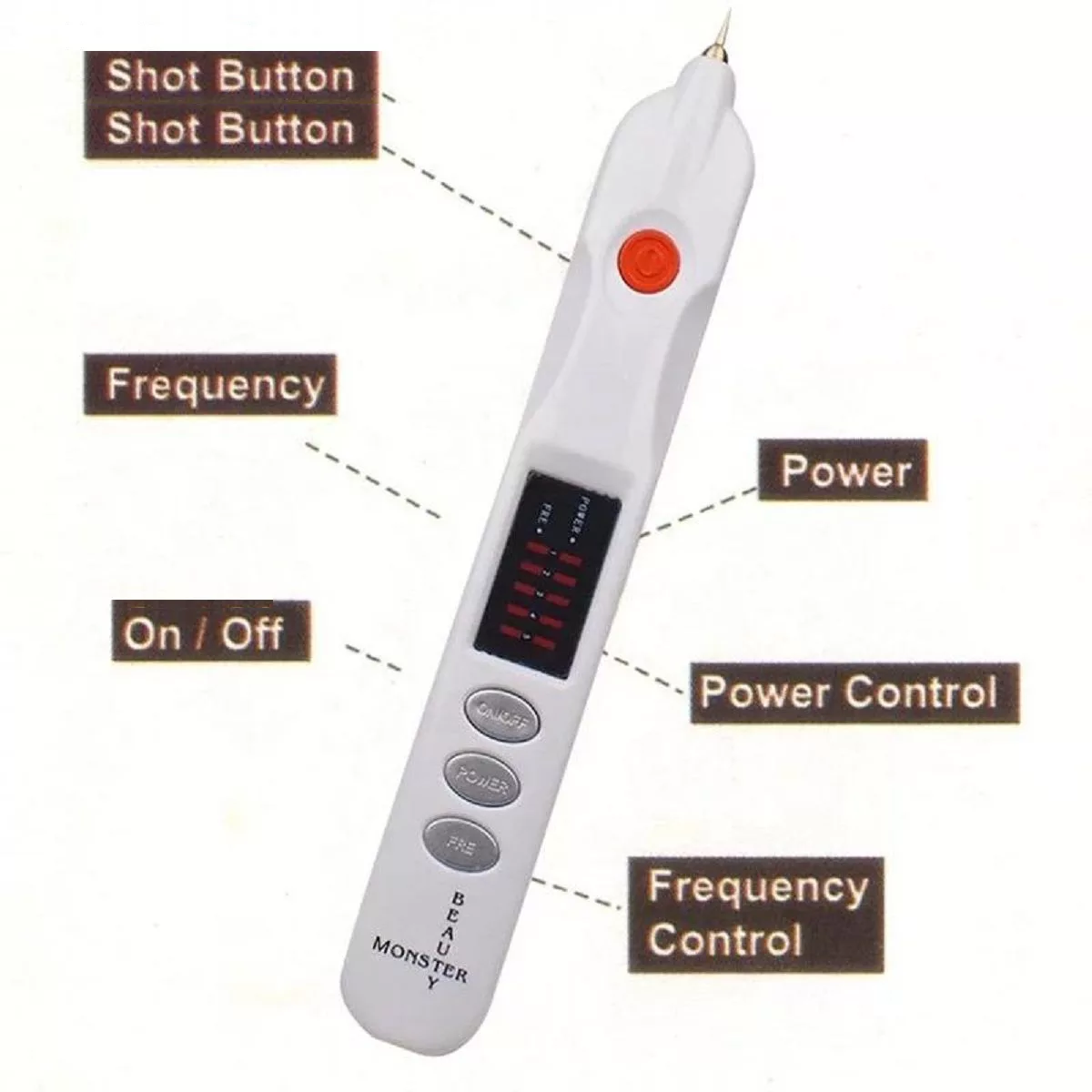 پلاسما پن بیوتی مانستر مدل M103