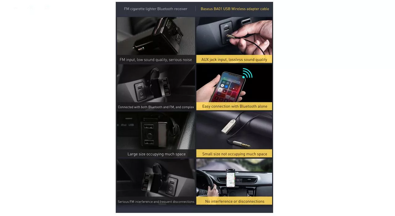 گیرنده بلوتوث موزیک بیسوس مدل BA01