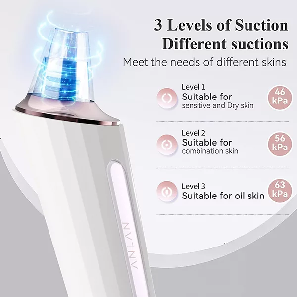 میکرودرم آنلن مدل GM001