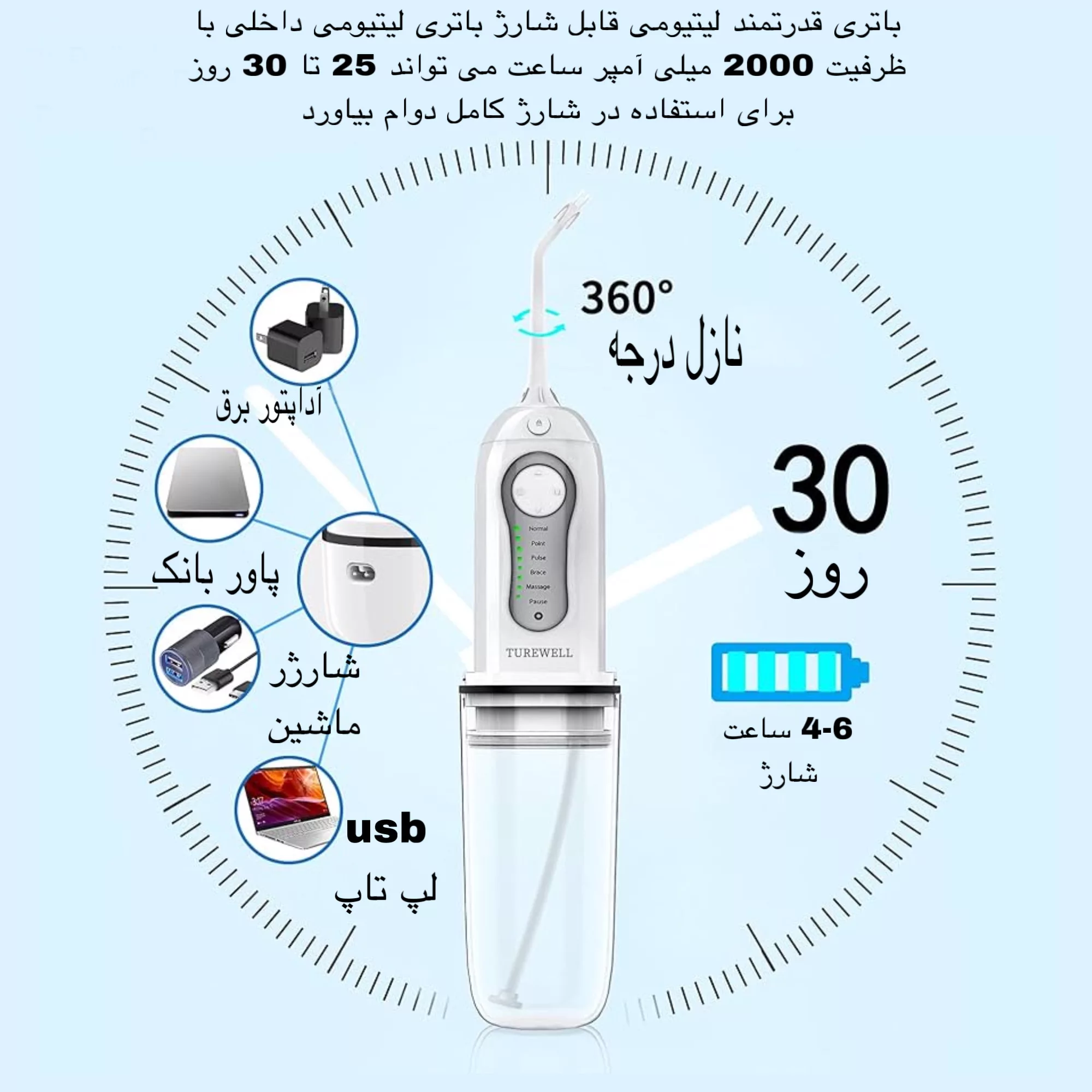 دستگاه شست و شوی دهان و دندان مدل Y821