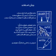 ماژیک وایت برد کرونا مدل گرد طرح شارژی به همراه یدک و تخته پاک کن مغناطیسی بسته 20 عددی