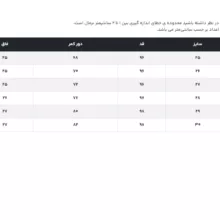 شلوار جین اسکینی زنانه جین وست کد 1221102 رنگ آبی