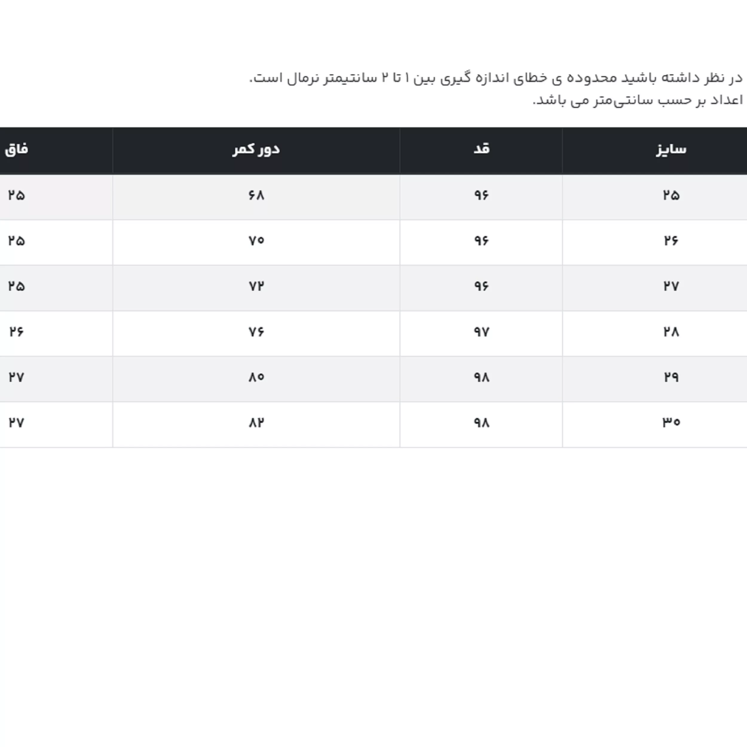 شلوار جین اسکینی زنانه جین وست کد 1221102 رنگ آبی